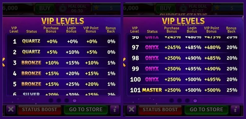 tycoon casino vip levels