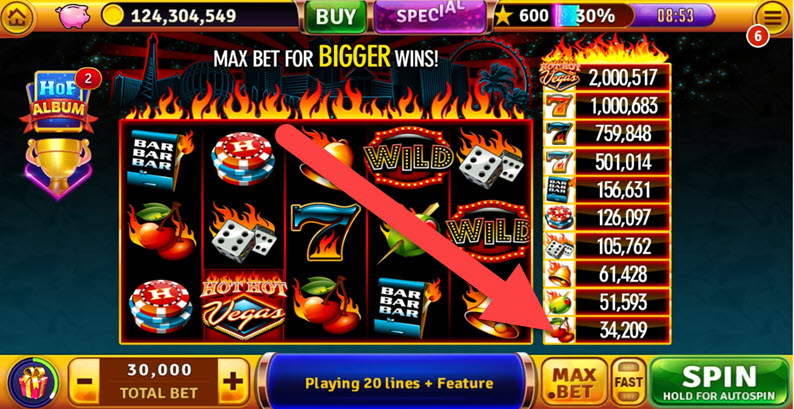 progressives at higher bet