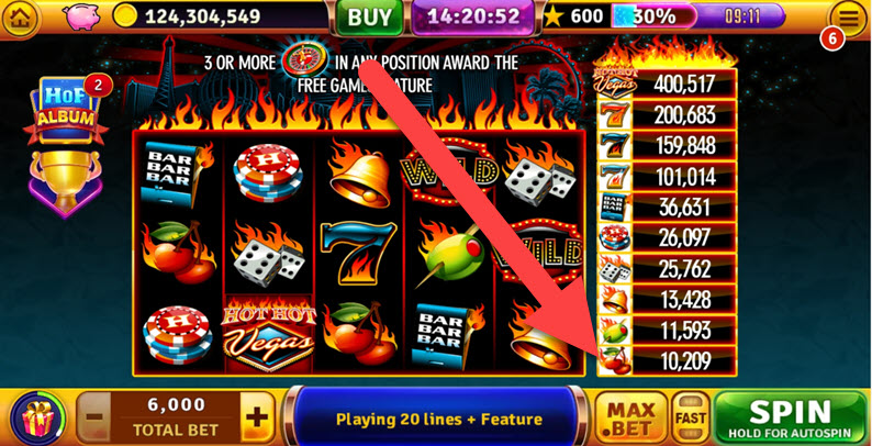 progressives at minimum bet