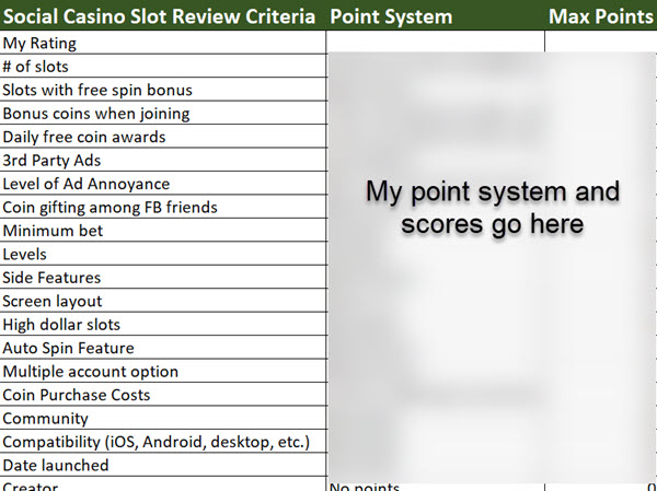slotgiants scoring model